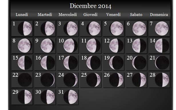 lunariodic14